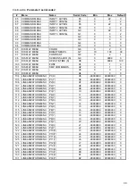 Предварительный просмотр 30 страницы Balluff BAE010M User Manual