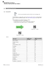 Preview for 59 page of Balluff BAM MD-VS-001-0002 Operation Manual