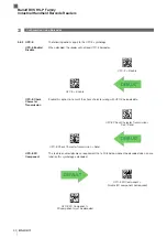 Preview for 92 page of Balluff BAM MD-VS-001-0002 Operation Manual