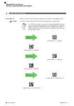 Preview for 101 page of Balluff BAM MD-VS-001-0002 Operation Manual