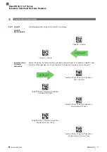 Preview for 107 page of Balluff BAM MD-VS-001-0002 Operation Manual