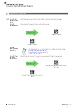 Preview for 113 page of Balluff BAM MD-VS-001-0002 Operation Manual