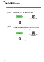 Preview for 196 page of Balluff BAM MD-VS-001-0002 Operation Manual