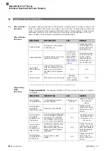 Preview for 279 page of Balluff BAM MD-VS-001-0002 Operation Manual