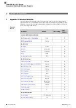 Preview for 287 page of Balluff BAM MD-VS-001-0002 Operation Manual