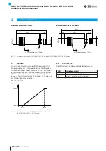 Предварительный просмотр 6 страницы Balluff BAW M12MH-BLC70G-S04G User Manual