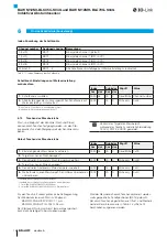 Предварительный просмотр 16 страницы Balluff BAW M12MH-BLC70G-S04G User Manual