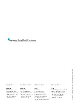 Предварительный просмотр 20 страницы Balluff BAW M12MH-BLC70G-S04G User Manual