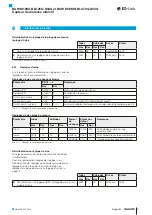 Предварительный просмотр 77 страницы Balluff BAW M12MH-BLC70G-S04G User Manual