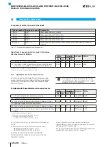 Предварительный просмотр 96 страницы Balluff BAW M12MH-BLC70G-S04G User Manual