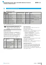 Preview for 11 page of Balluff BAW M12MI-BLC35C-S04G User Manual