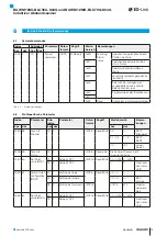 Preview for 13 page of Balluff BAW M12MI-BLC35C-S04G User Manual