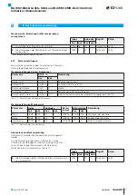 Preview for 17 page of Balluff BAW M12MI-BLC35C-S04G User Manual