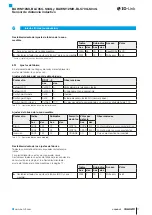 Preview for 57 page of Balluff BAW M12MI-BLC35C-S04G User Manual