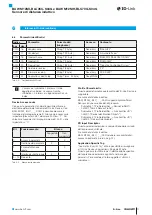 Preview for 91 page of Balluff BAW M12MI-BLC35C-S04G User Manual