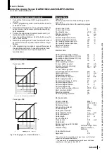 Предварительный просмотр 4 страницы Balluff BAW M18MI2-UAC50B-BP05-002 User Manual