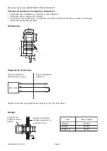 Preview for 18 page of Balluff BBES M18MF2-PSC80F-BV02-EXD User Manual