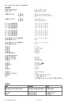 Preview for 25 page of Balluff BBES M18MF2-PSC80F-BV02-EXD User Manual