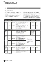 Preview for 22 page of Balluff BCM R15E-00 Series User Manual