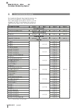 Preview for 24 page of Balluff BCM R15E-00 Series User Manual