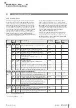 Preview for 25 page of Balluff BCM R15E-00 Series User Manual