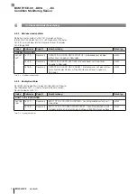 Preview for 26 page of Balluff BCM R15E-00 Series User Manual