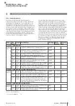 Preview for 27 page of Balluff BCM R15E-00 Series User Manual