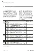 Preview for 29 page of Balluff BCM R15E-00 Series User Manual