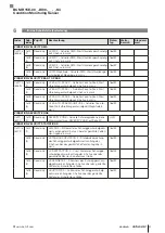 Preview for 33 page of Balluff BCM R15E-00 Series User Manual