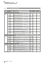 Preview for 36 page of Balluff BCM R15E-00 Series User Manual