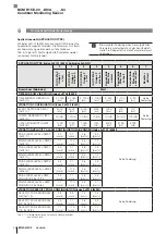 Preview for 38 page of Balluff BCM R15E-00 Series User Manual