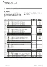 Preview for 41 page of Balluff BCM R15E-00 Series User Manual