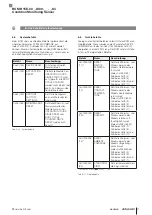 Preview for 43 page of Balluff BCM R15E-00 Series User Manual