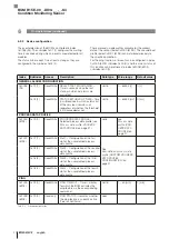 Preview for 68 page of Balluff BCM R15E-00 Series User Manual