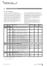 Preview for 71 page of Balluff BCM R15E-00 Series User Manual