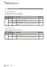 Preview for 72 page of Balluff BCM R15E-00 Series User Manual