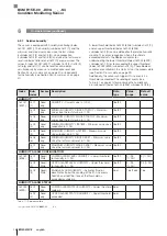 Preview for 74 page of Balluff BCM R15E-00 Series User Manual