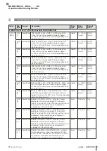 Preview for 77 page of Balluff BCM R15E-00 Series User Manual