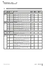 Preview for 79 page of Balluff BCM R15E-00 Series User Manual