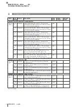 Preview for 82 page of Balluff BCM R15E-00 Series User Manual