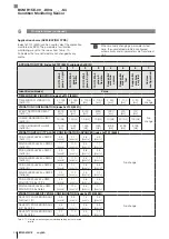 Preview for 84 page of Balluff BCM R15E-00 Series User Manual