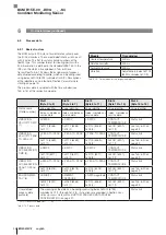 Preview for 86 page of Balluff BCM R15E-00 Series User Manual