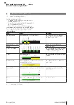 Preview for 11 page of Balluff BCS Q40BBAA-PIM20C-EP-GS04 Series User Manual