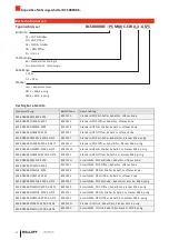 Предварительный просмотр 12 страницы Balluff BCS R08RRE Series User Manual