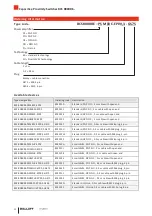 Предварительный просмотр 29 страницы Balluff BCS R08RRE Series User Manual