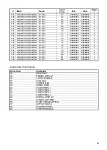 Preview for 35 page of Balluff BDD 750 S Series User Manual