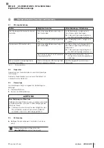 Preview for 17 page of Balluff BDG D 60-H020-NUS01-1318-0000-S4L4 Series User Manual