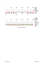 Preview for 14 page of Balluff BDG F-NH Series Configuration Manual