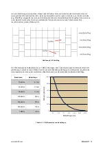 Preview for 18 page of Balluff BDG F-NH Series Configuration Manual