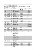 Preview for 23 page of Balluff BDG F-NH Series Configuration Manual